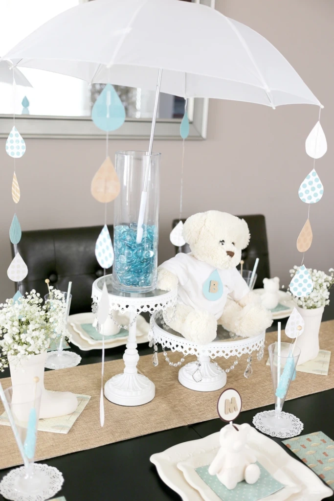 7. Raindrops and Umbrellas