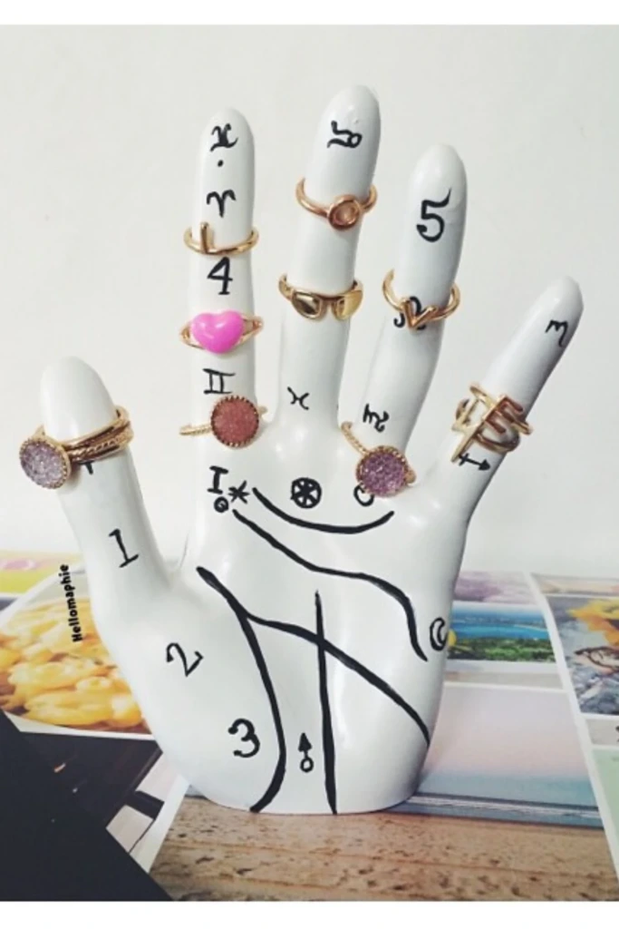 Palmistry Hand Stand