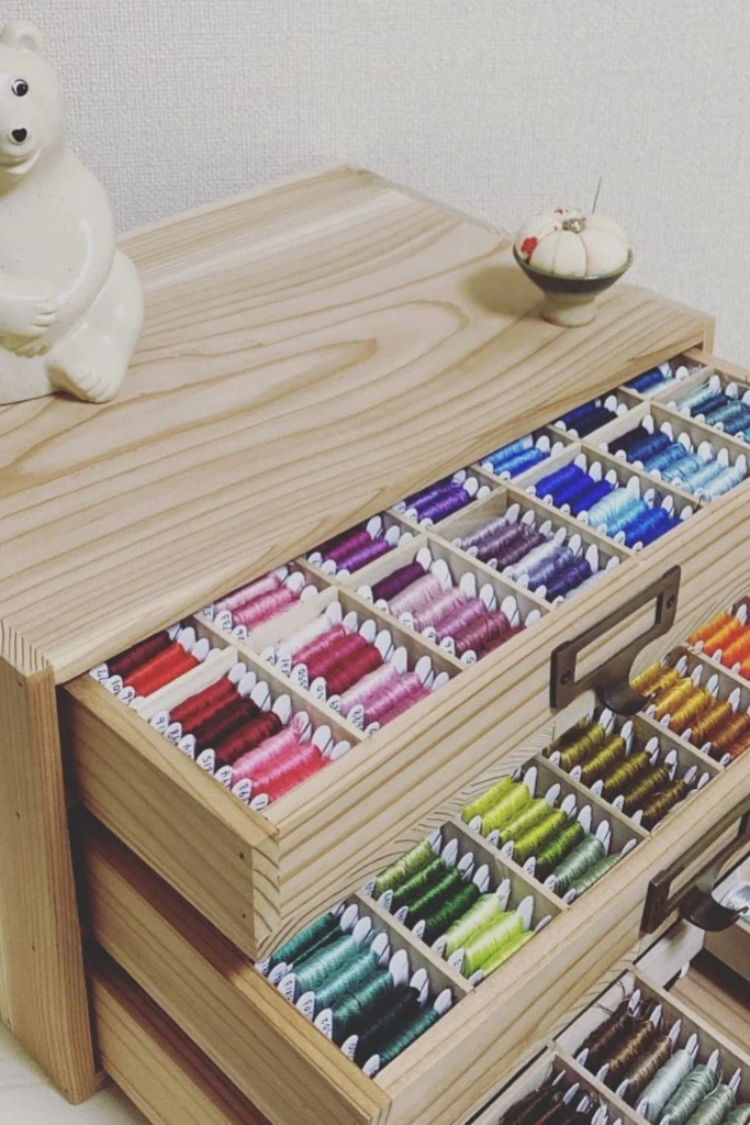 Thread Chest