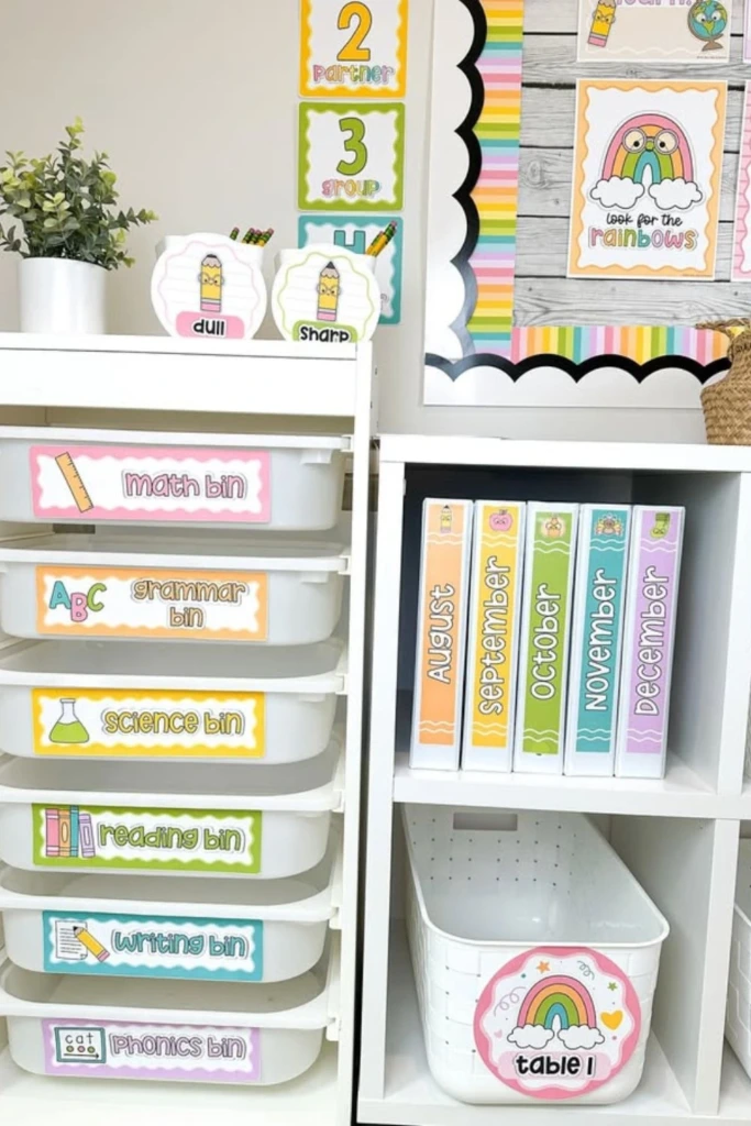 Subject-Sorted Drawers