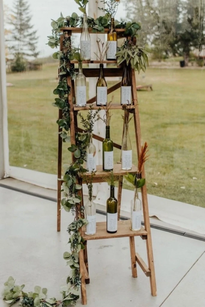 Event Display