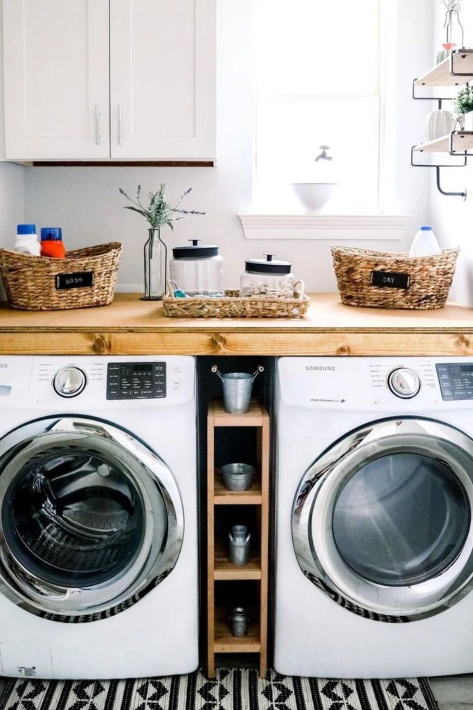 Countertop Efficiency