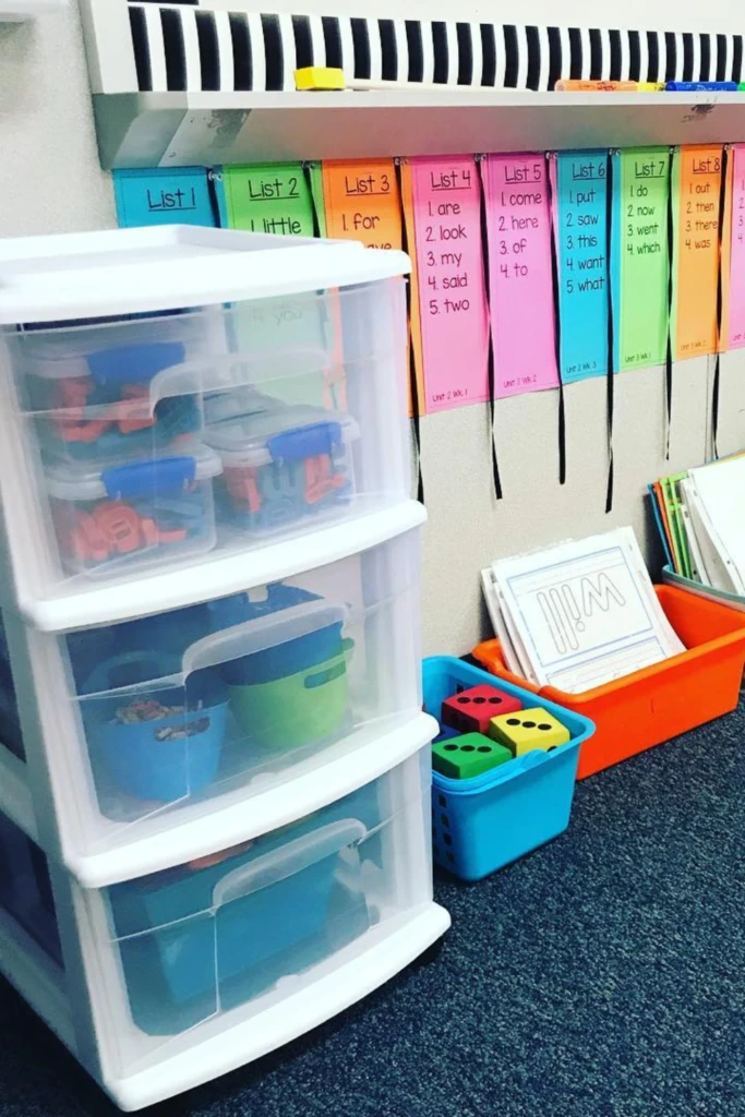 Classroom Rotation Cart