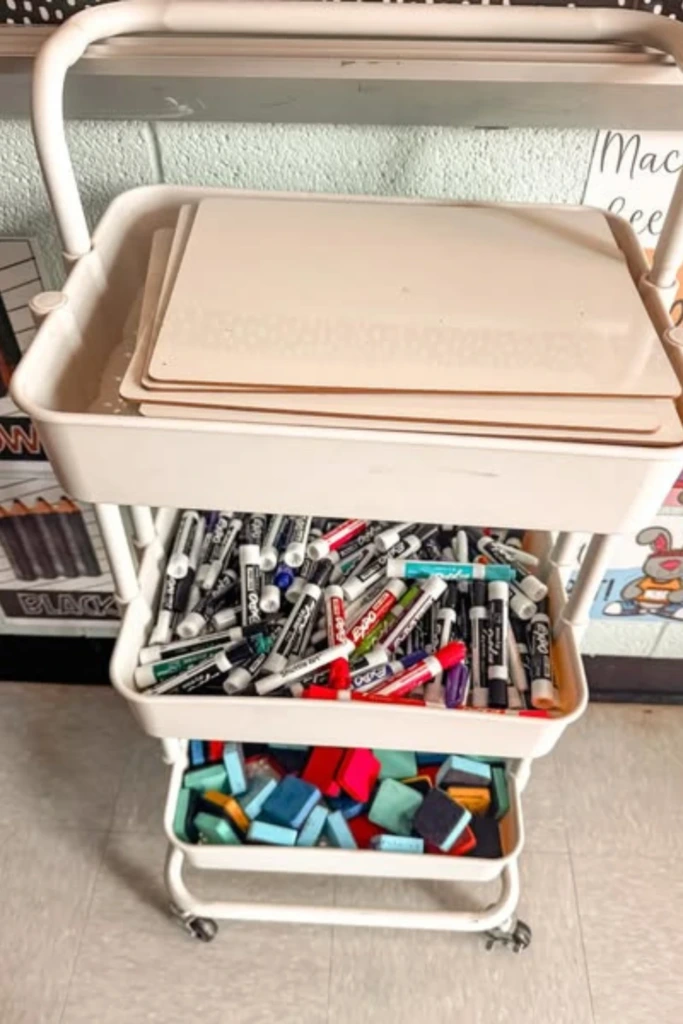 Marker Reset Zone