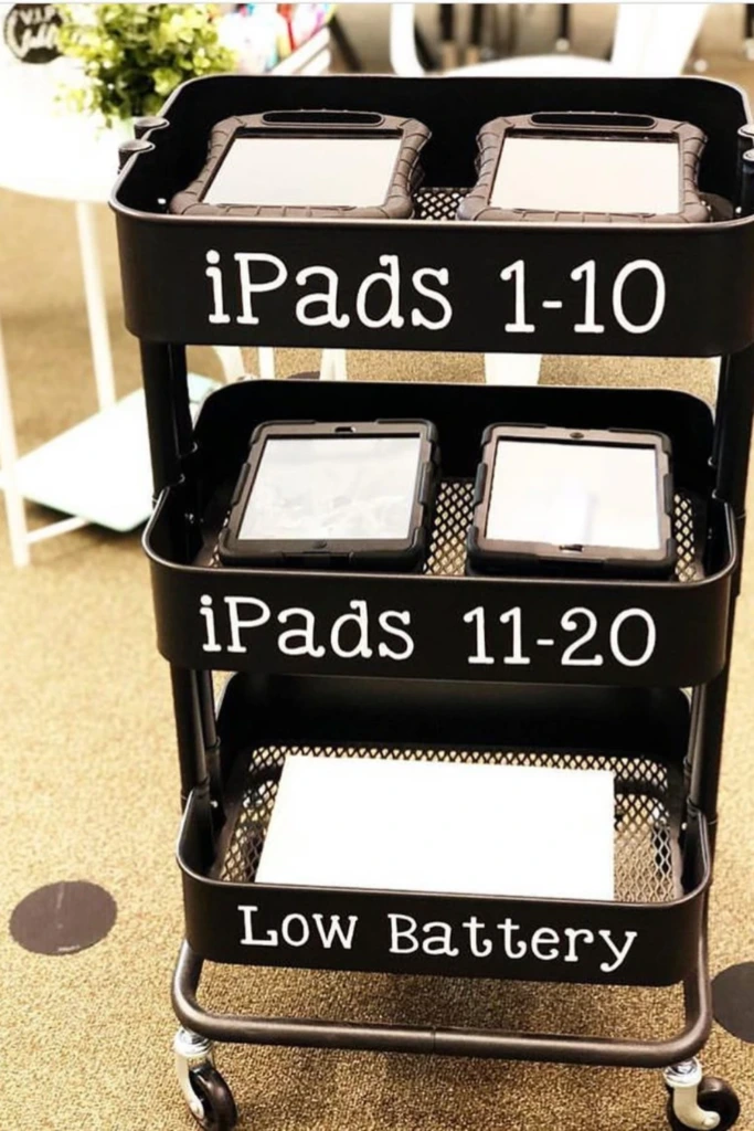 Device Charging Cart