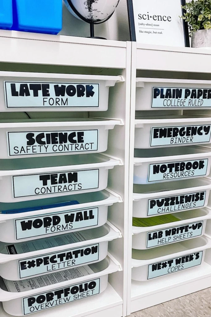 Paper Stations
