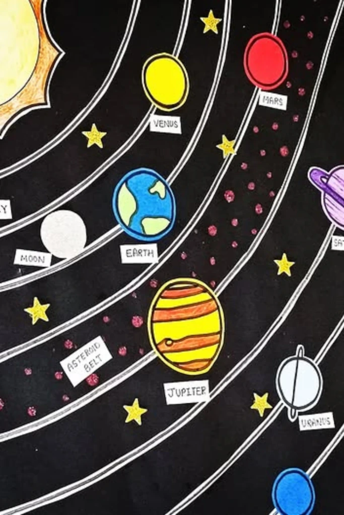 Solar System Wall Chart