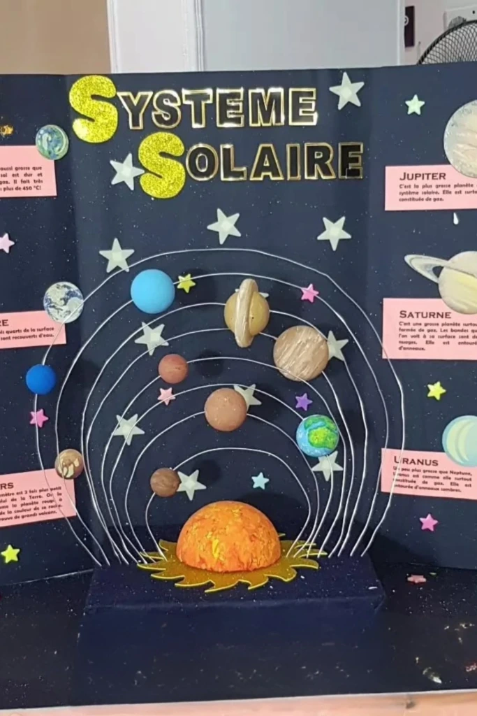 3D Foldable Solar System Board