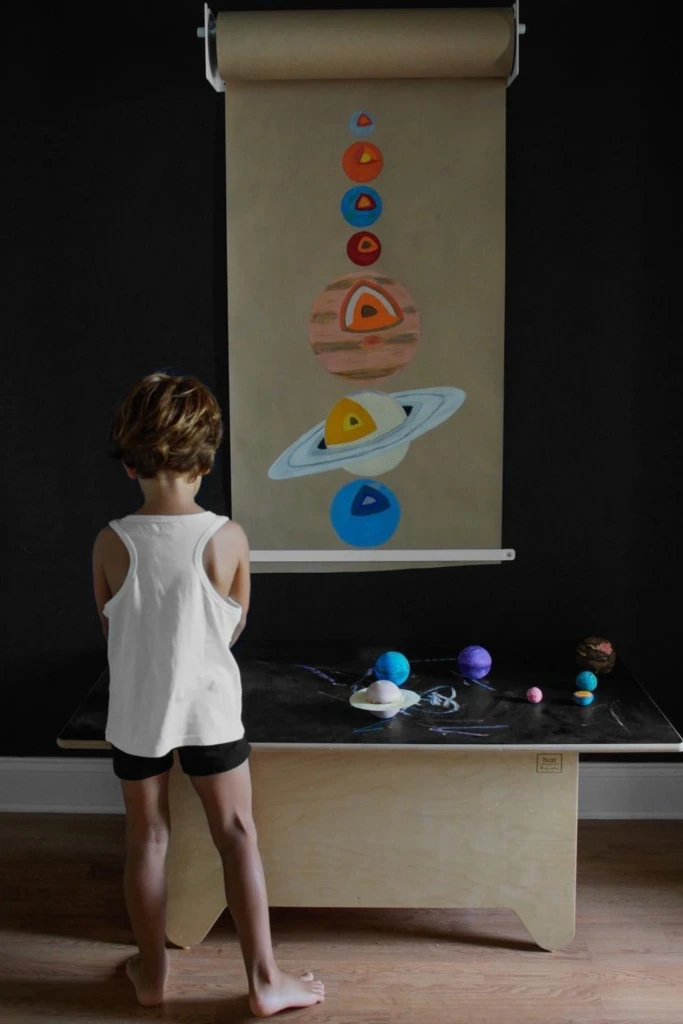 Planet Layers Learning Station