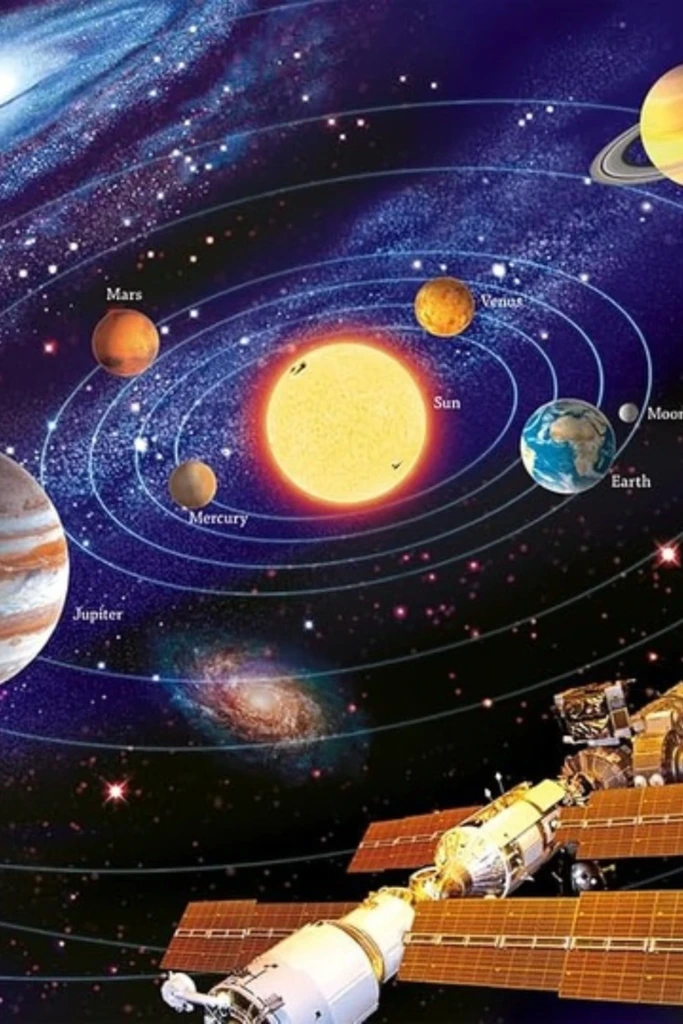 Solar System Galaxy Poster