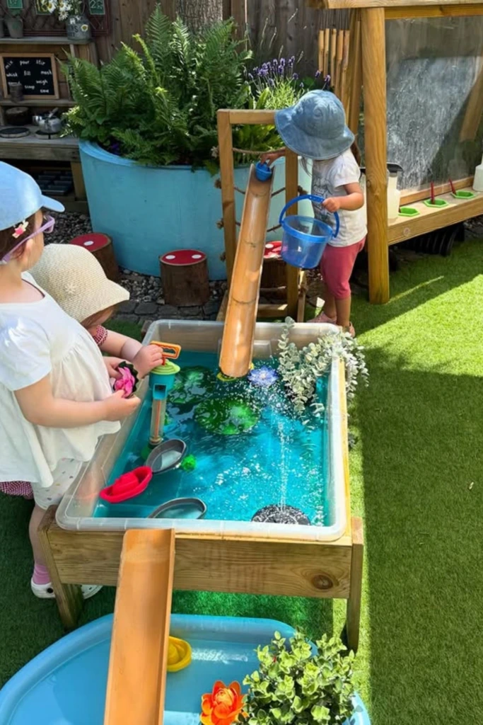 Water Table Quest