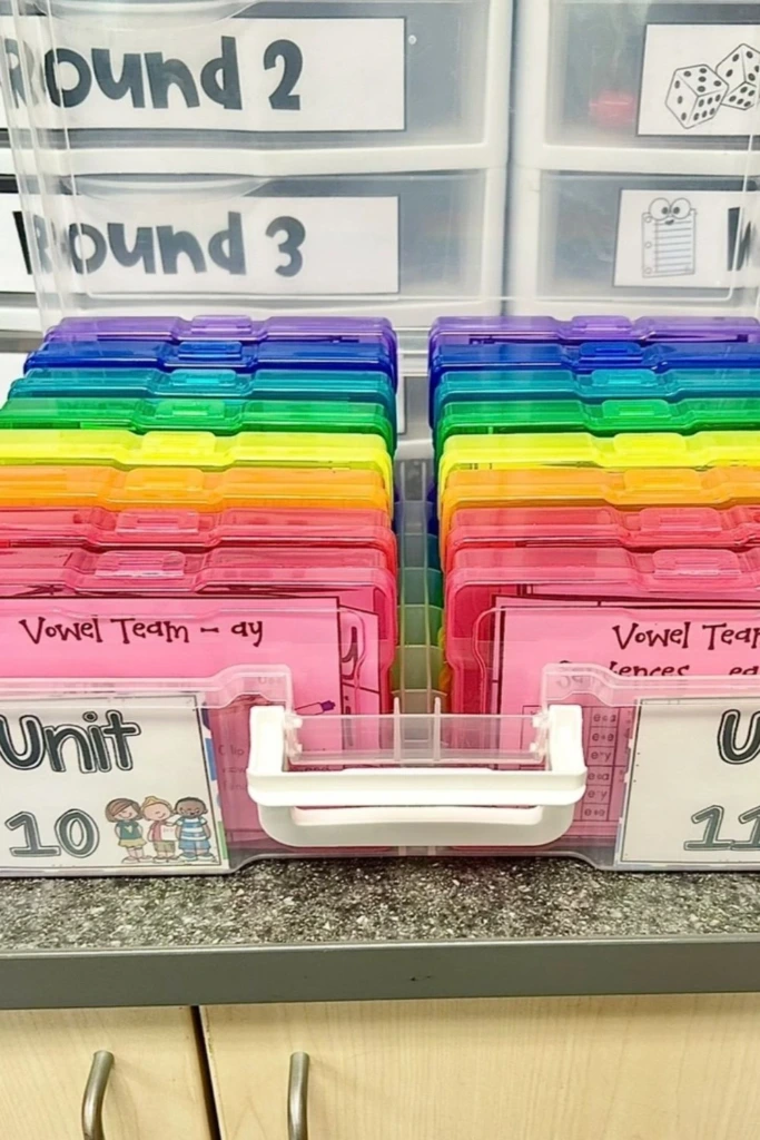 Unit Task Boxes