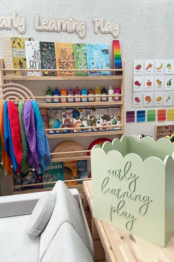 Book Display